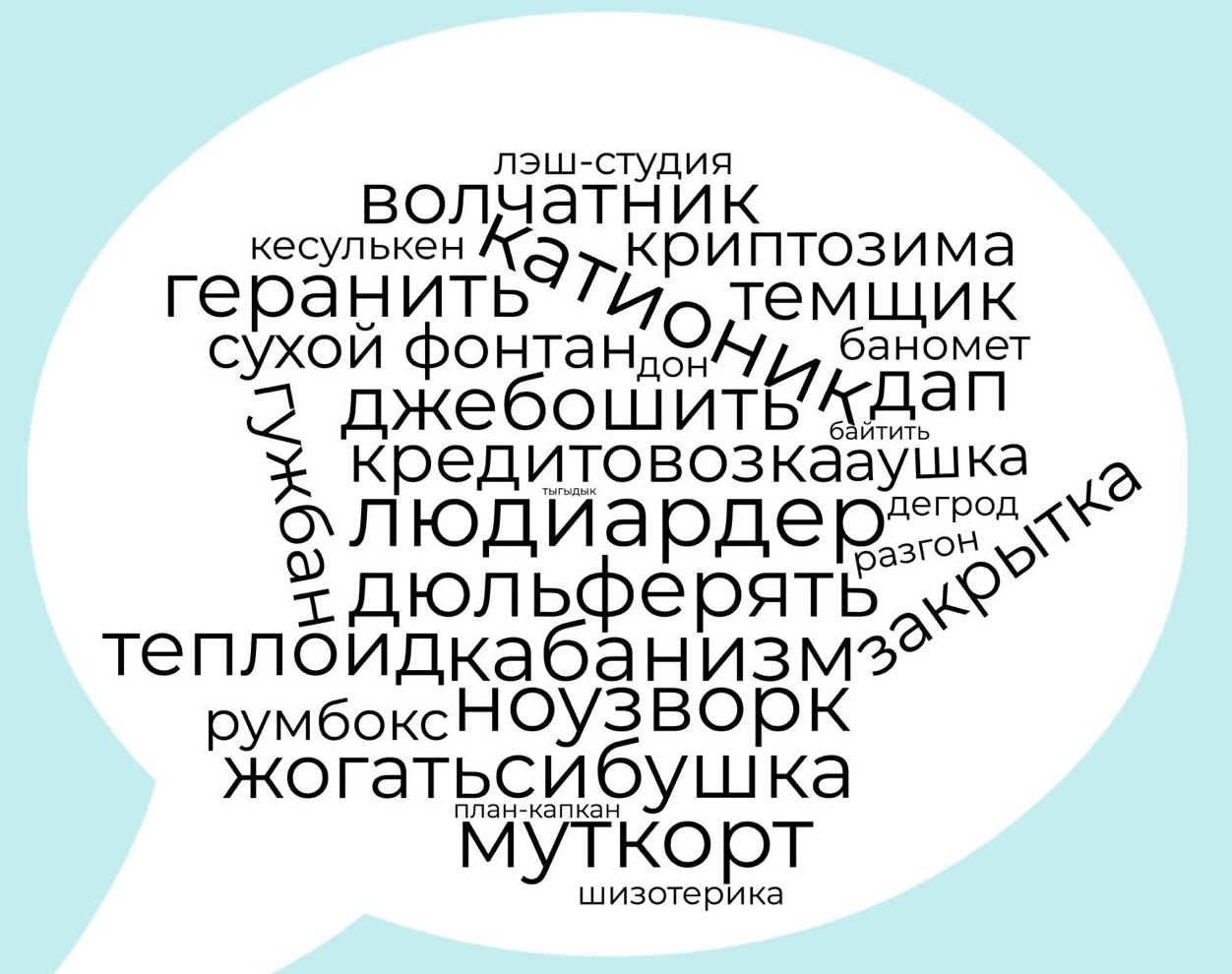 новые слова русский язык неологизмы молодежный сленг